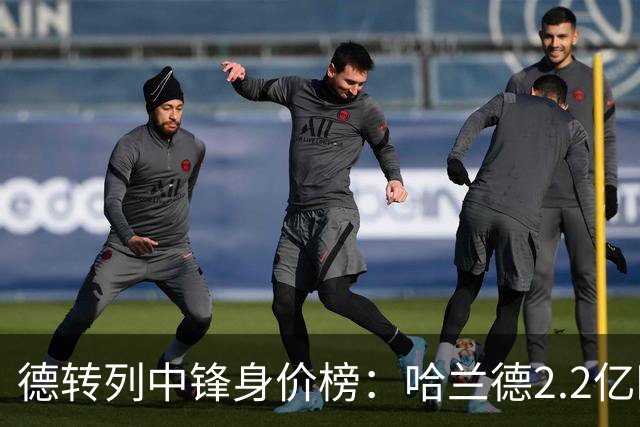 德转列中锋身价榜：哈兰德2.2亿欧居首，姆巴佩2亿欧第二