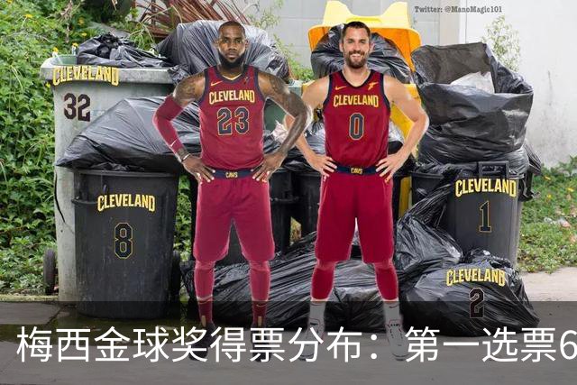 梅西金球奖得票分布：第一选票6张，15名评委未将其列入前十