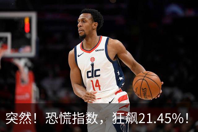 突然！恐慌指数，狂飙21.45%！