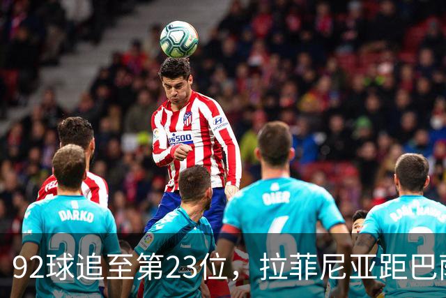 92球追至第23位，拉菲尼亚距巴萨历史前20只差7球